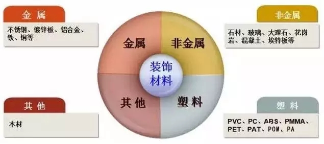 基材范围.webp.jpg